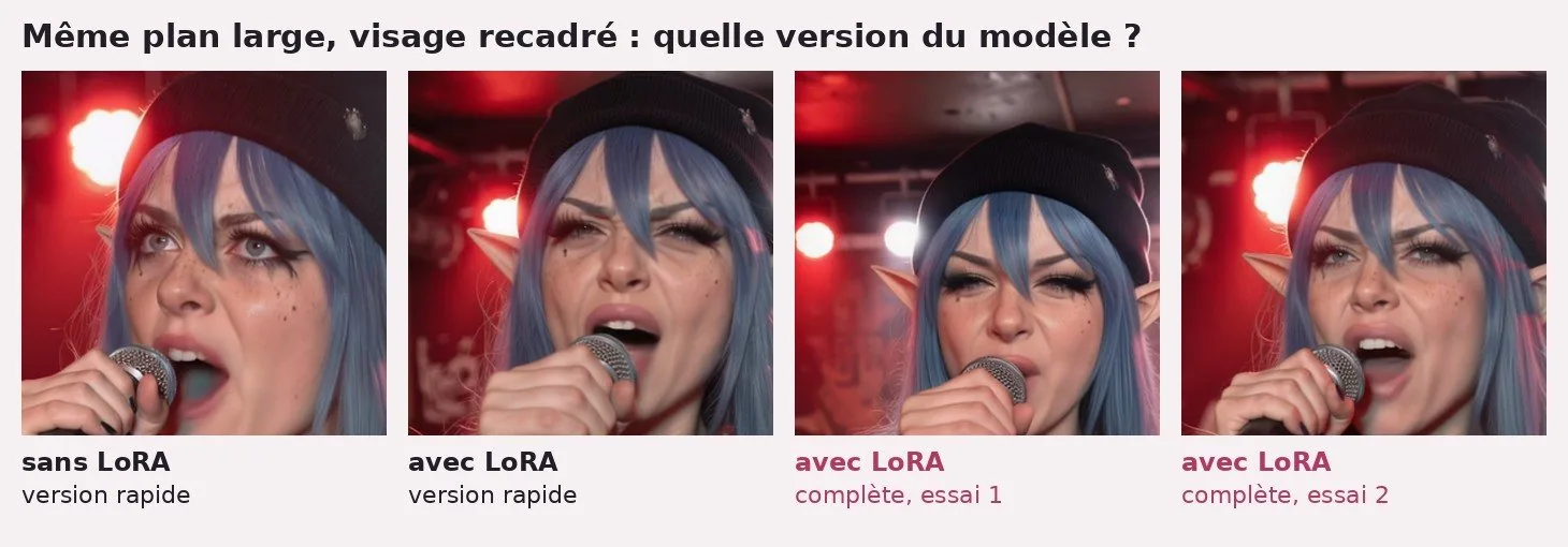 Planche de quatre visages recadrés de White Rose qui chante dans un micro, bonnet noir, cheveux bleus, oreilles d'elfe, lumières rouges derrière. 1 « sans LoRA, version rapide » : grands yeux bleu clair, maquillage noir qui coule, taches de rousseur. 2 « avec LoRA, version rapide » : sourcils froncés, yeux plissés, image un peu floue. 3 « avec LoRA, complète, essai 1 » : visage plus petit dans le cadre, yeux presque fermés, peau lisse. 4 « avec LoRA, complète, essai 2 » : yeux ouverts, sourcils froncés, taches de rousseur.