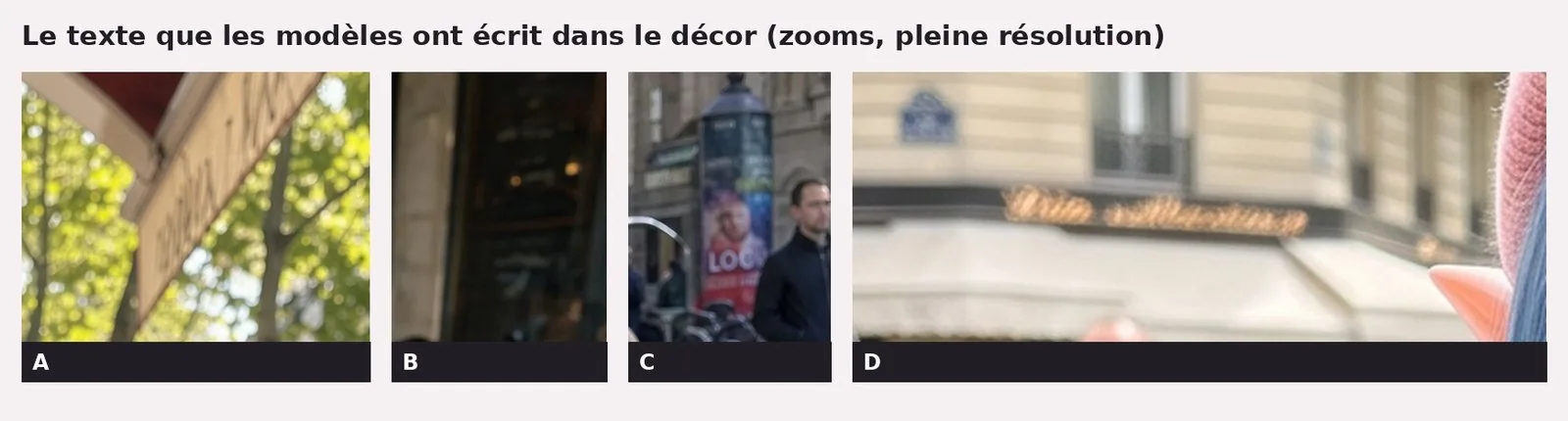 Bandeau de quatre zooms sur le décor : A, des lettres déformées et illisibles sur un store ; B, une ardoise sombre avec des traits de craie flous et illisibles ; C, une colonne d'affichage avec une affiche colorée, un visage flou et les lettres « LOC » ; D, une enseigne dorée en lettres attachées, illisible, sur un immeuble clair.
