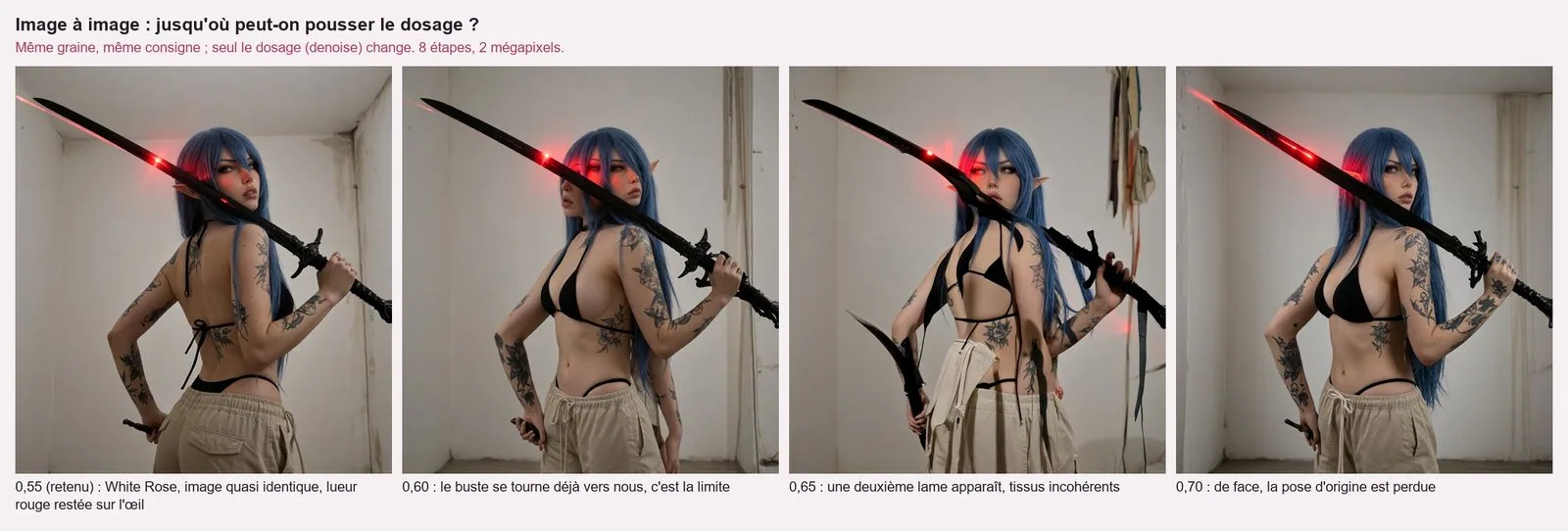 Planche de quatre images de White Rose avec une longue épée noire sur l'épaule, dans une pièce blanche, haut de maillot noir et pantalon beige, une lueur rouge près du visage. « 0,55 (retenu) » : trois quarts dos, image quasi identique. « 0,60 » : le buste tourné vers l'objectif. « 0,65 » : de dos, une seconde lame recourbée dans l'autre main, des tissus noirs incohérents. « 0,70 » : de face, la pose d'origine perdue.